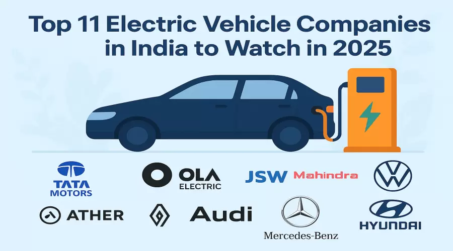 India EV Market Share, Scope, Executive Summary 2030